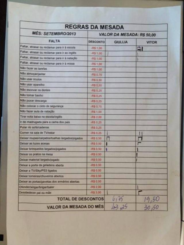 Pai posta como calcula a mesada dos filhos e faz sucesso na internet