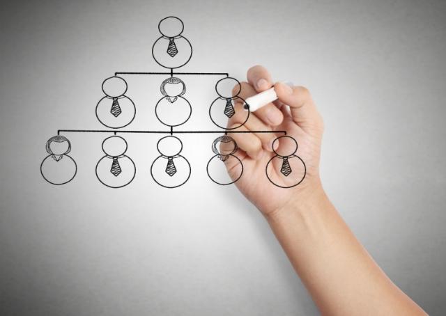 Rede social corporativa: ajuda ou atrapalha?