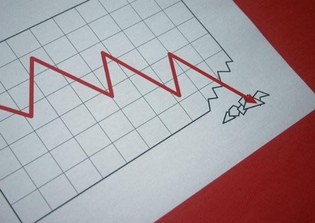 Metas irreais prejudicam desempenho das empresas