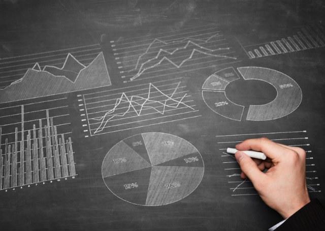 A importância dos indicadores de desempenho na empresa