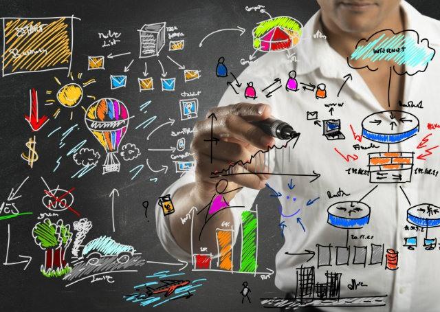 5 dicas para turbinar sua empresa com melhor planejamento financeiro