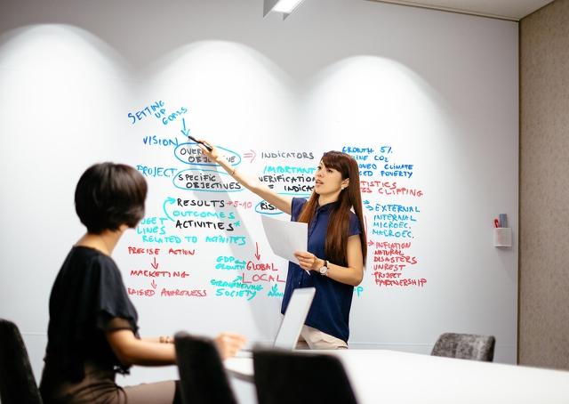 Quatro pontos de comunicação para os projetos de colaboração