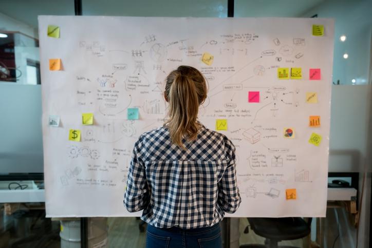 Como encontrar o equilíbrio perfeito entre Inbound e Outbound Marketing?