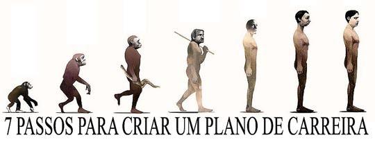 7 Passos para criar um Plano de Carreira