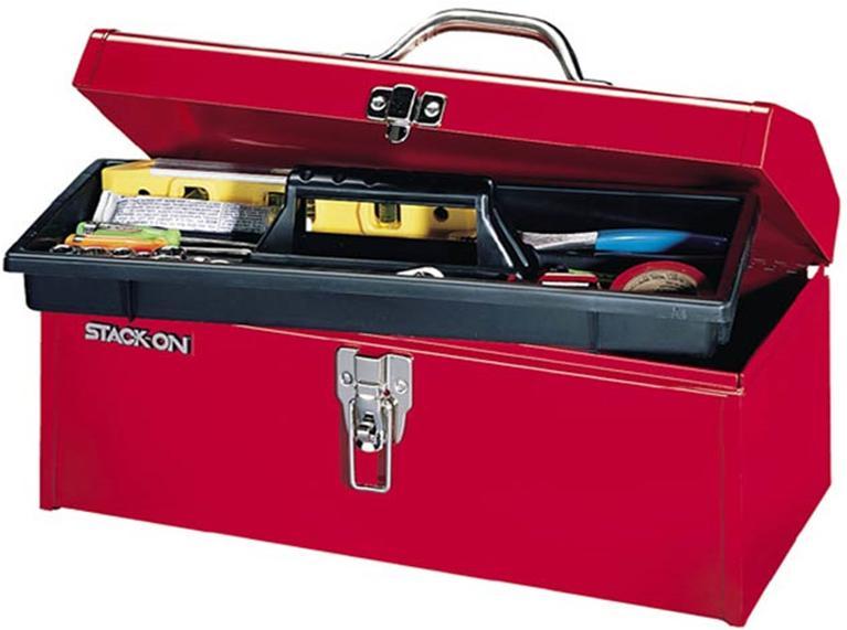 A Caixa de Ferramentas para Gestão de Pessoas