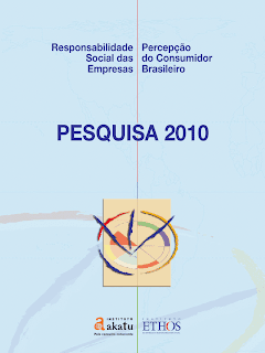 Mais dinheiro, menos consumo consciente