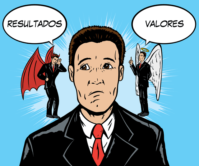 Empreender: com ética ou sem ética?