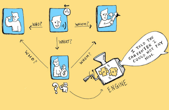 Apps ajudam a promover a inclusão de crianças com necessidades especiais