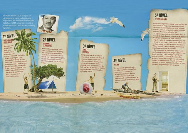 Pirâmide de Maslow: entenda melhor seu público