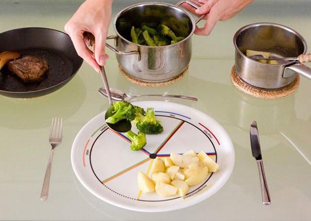 Designer cria prato que ajuda na hora da dieta
