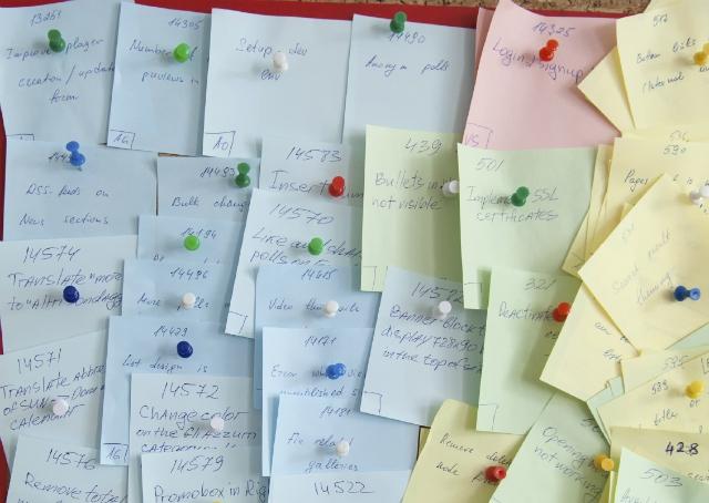 Kanban: como post-its podem transformar sua empresa