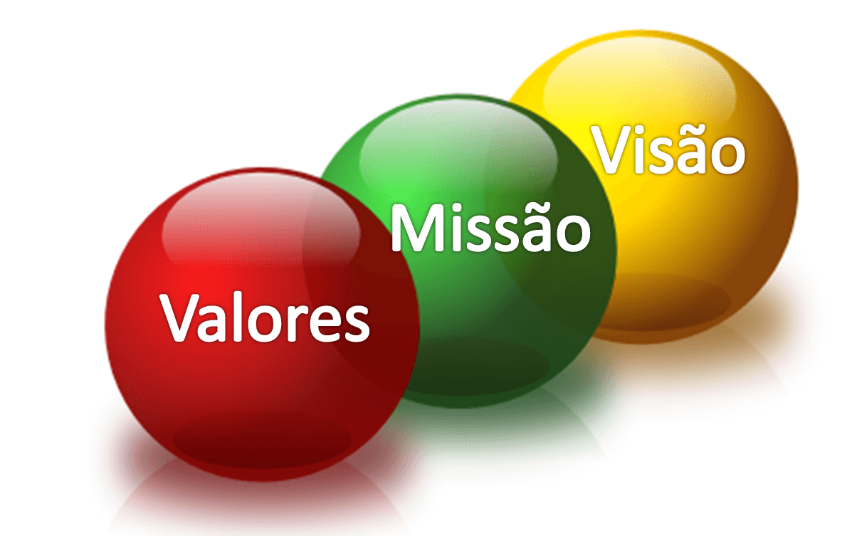 Missão, visão e valores - definindo sua empresa