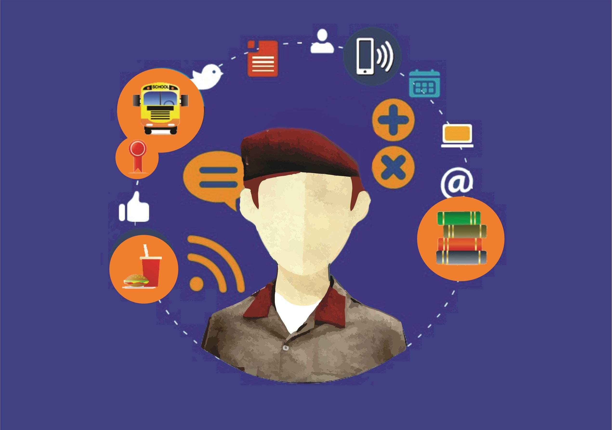 Colégios Militares: ensino educacional de excelência