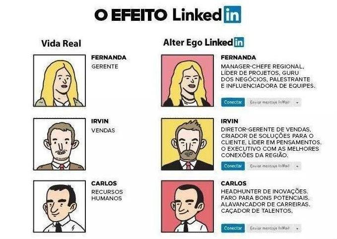 Linkedin: Como usar de forma verdadeiramente eficiente